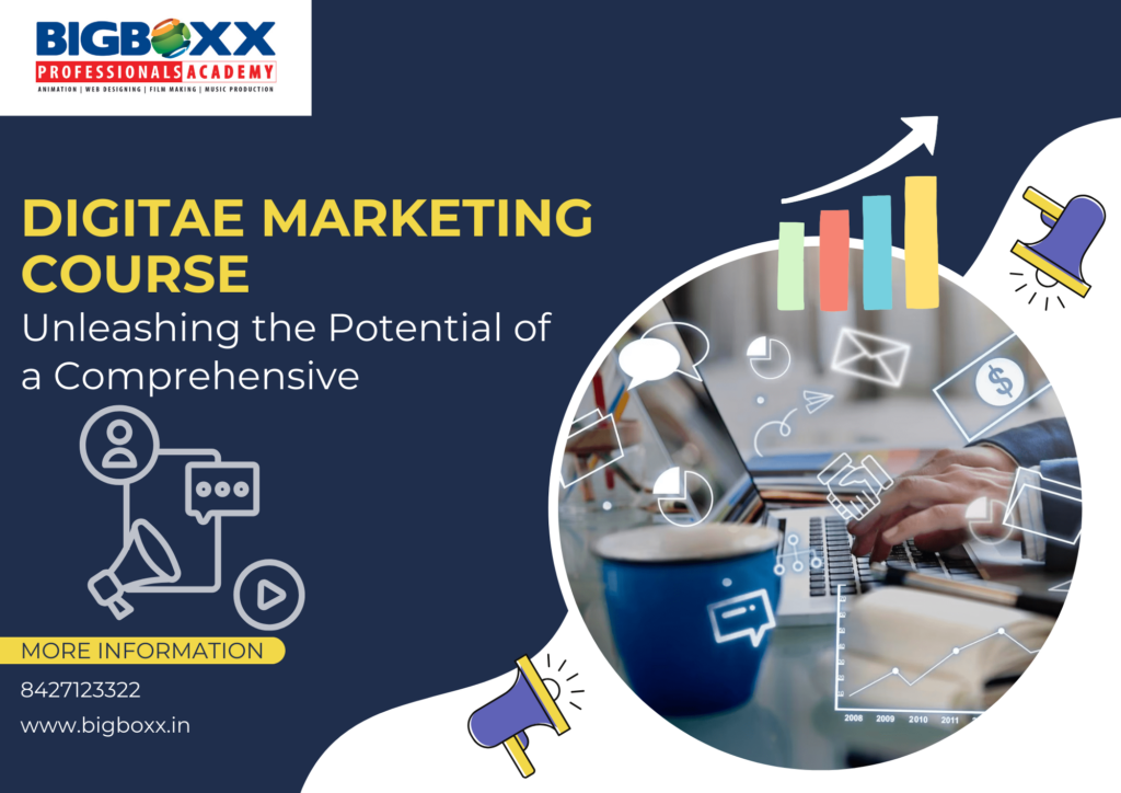 Digital Marketing Strategies and SEO Excellence of Guides