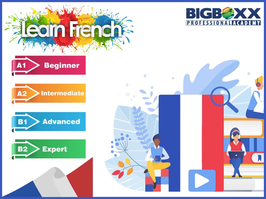 French Language Course for Beginners To Unlocking Opportunities