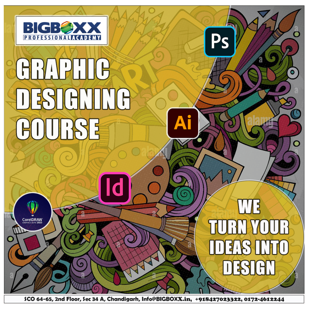 Embarking on a Creative Journey: Graphic Design Course