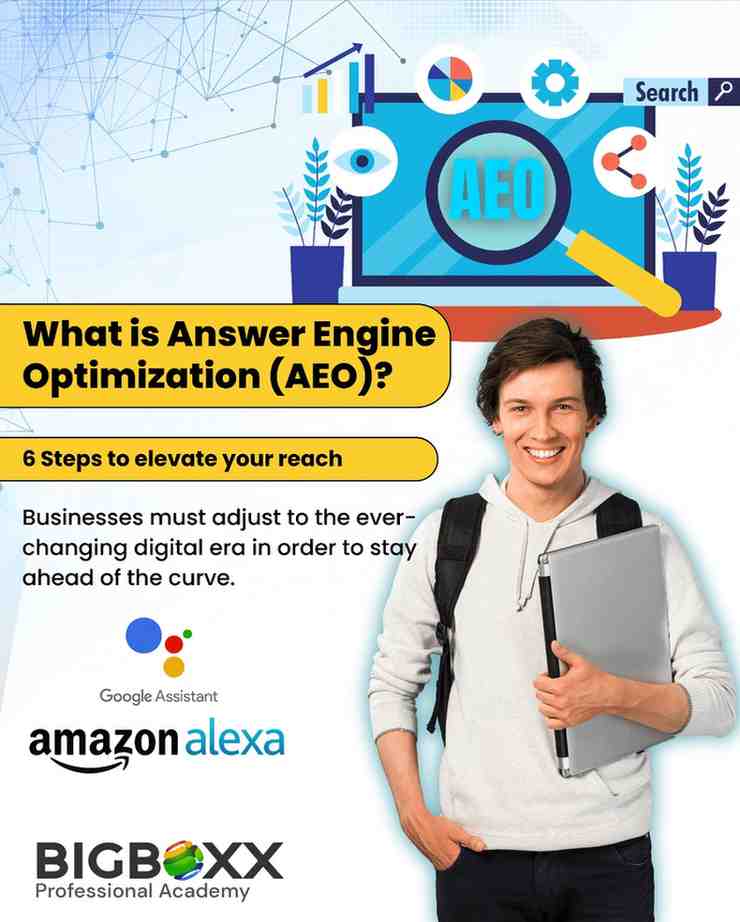 7 Key Benefits of Answer Engine Optimization